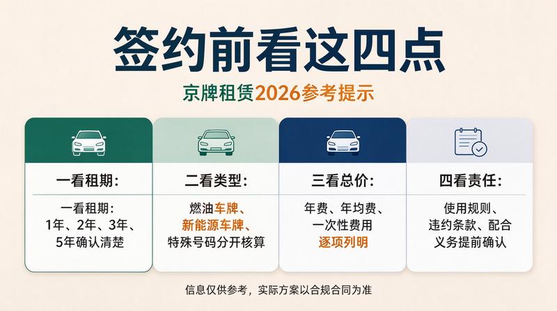 评价者头像